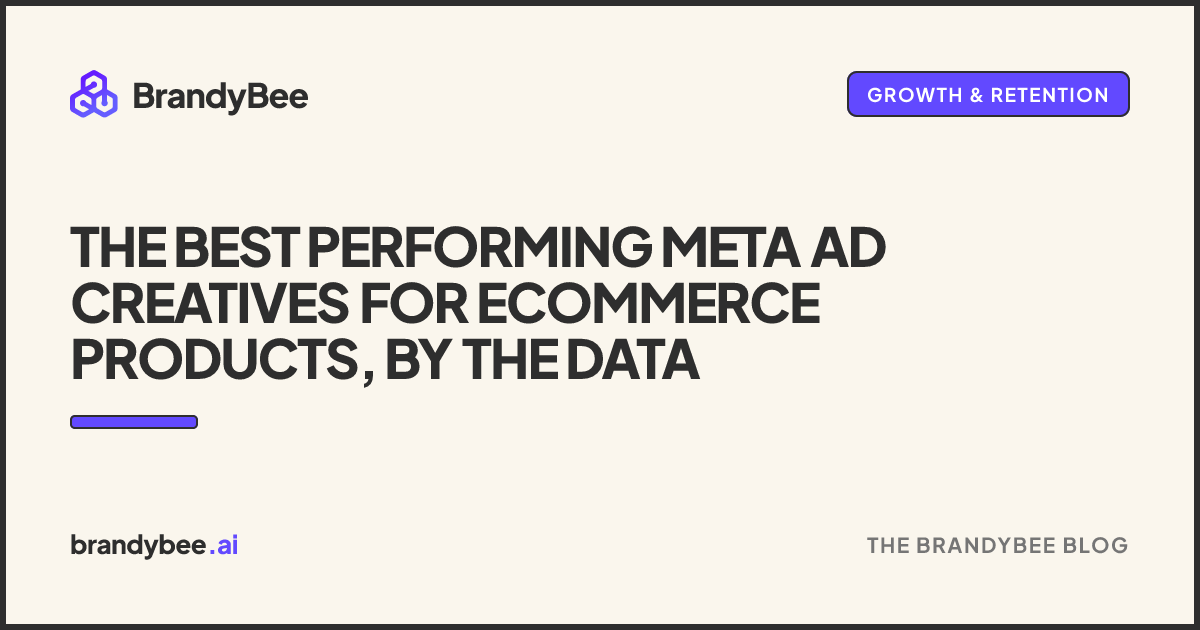 The Best Performing Meta Ad Creatives for Ecommerce Products, by the Data. A BrandyBee card.