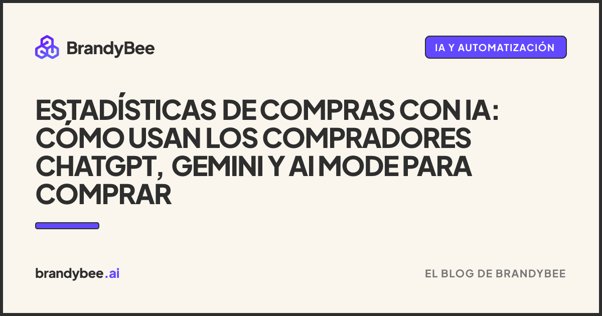 Estadísticas de compras con IA: cómo usan los compradores ChatGPT, Gemini y AI Mode para comprar. Una tarjeta de BrandyBee.