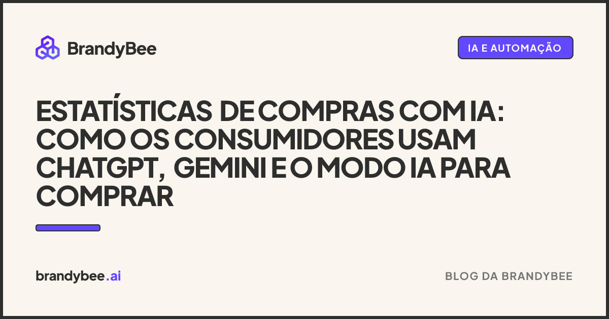 Estatísticas de compras com IA: como os consumidores usam ChatGPT, Gemini e o Modo IA para comprar. Um card da BrandyBee.