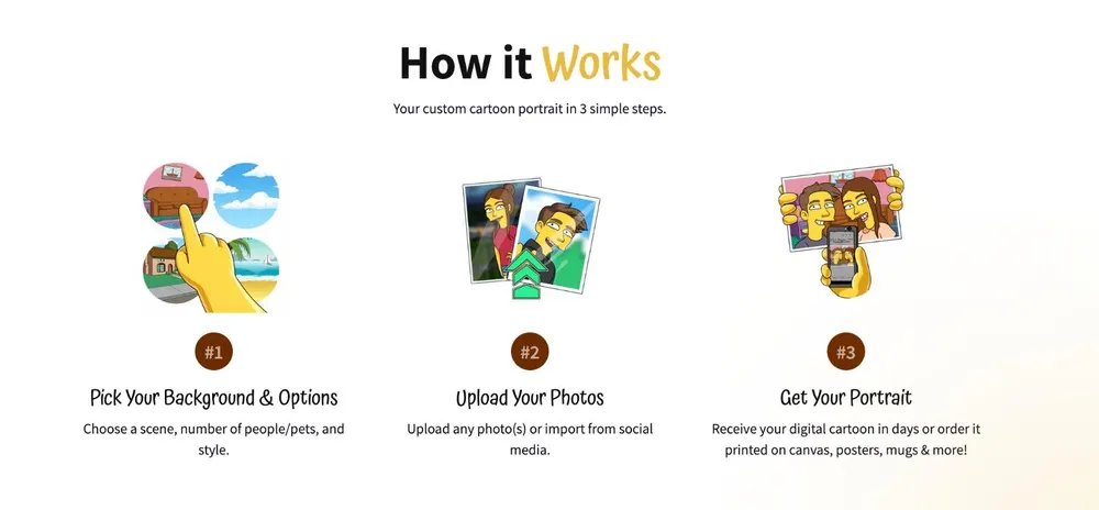 Turned Yellow Product Page Analysis