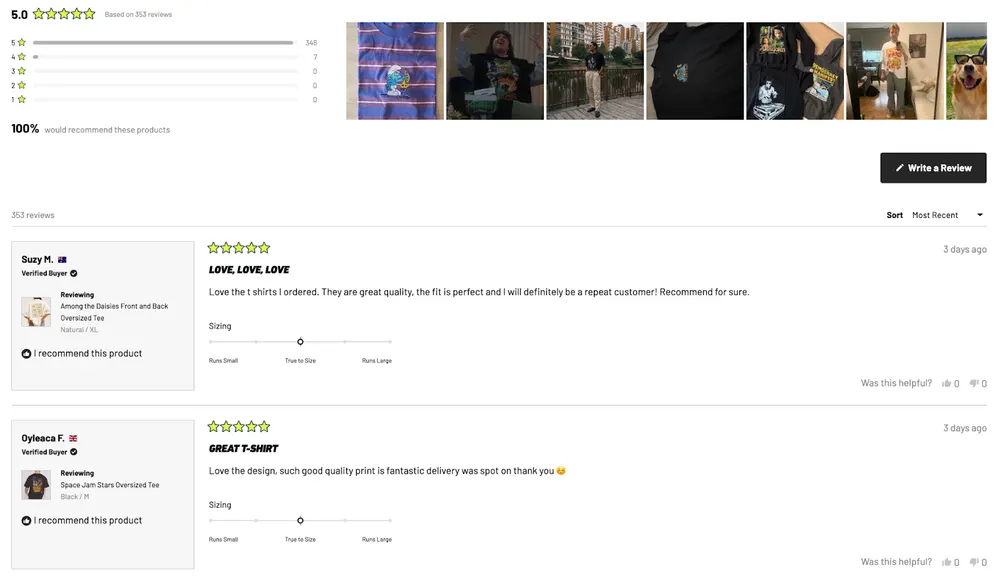 Threadheads Product Page Analysis