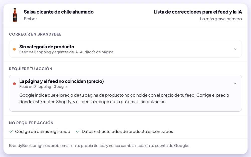 La lista de correcciones de BrandyBee para una salsa picante demo: una categoría de producto que falta para corregir en BrandyBee, y el aviso de Google de que el precio de la página no coincide con el feed, en requiere tu acción