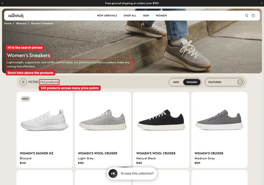 The Allbirds women's sneakers collection page, with the H1, a short intro and a count of 145 products marked in red