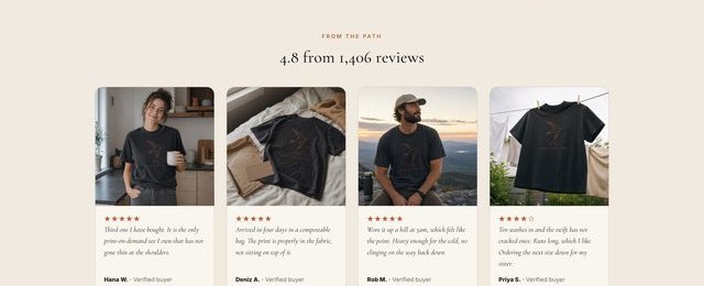 A review wall showing an average rating and four customer photographs with quotes
